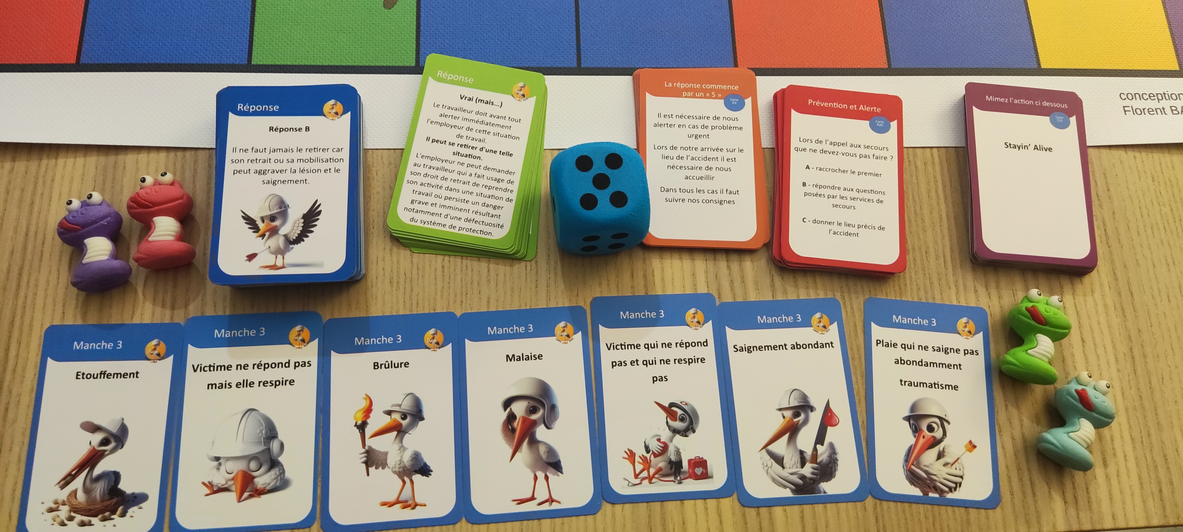 Jeu des échelles SST en situation
